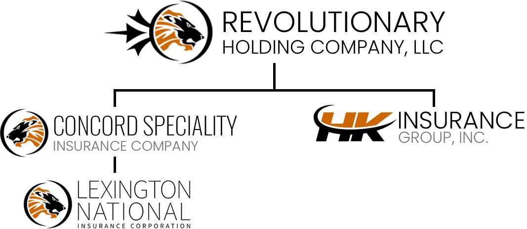 corporate-evolution