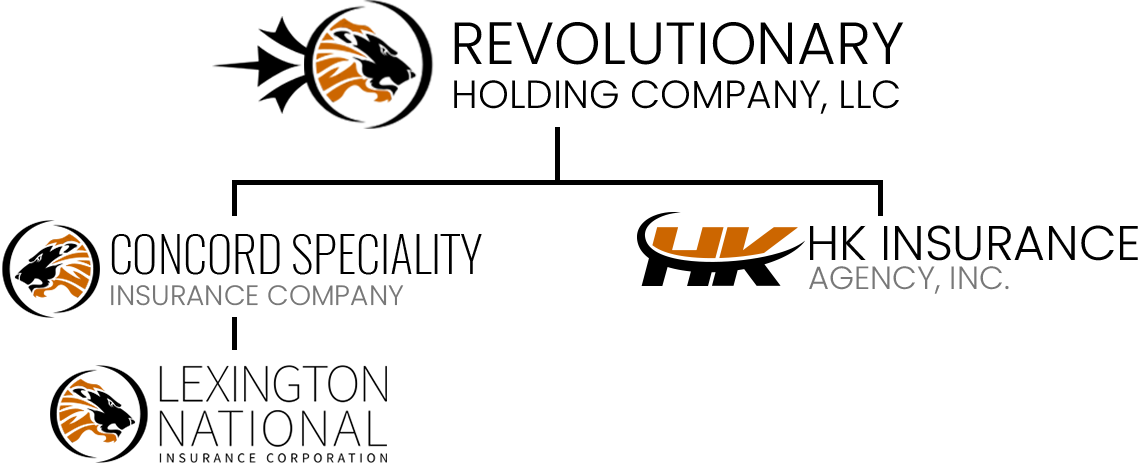 logos